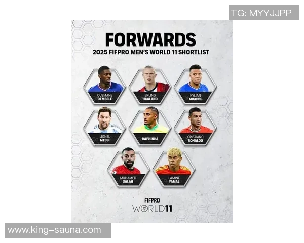 最新现役足球球星实力综合排名与全面对比解析